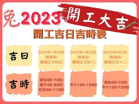 2023開幕吉日查詢